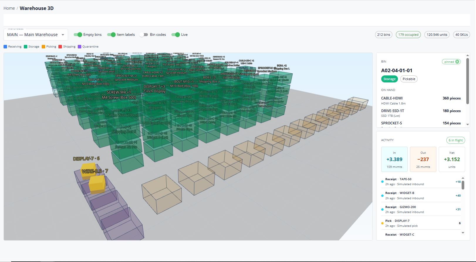 3D warehouse - anything is possible, including a full 3D twin